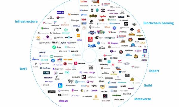 「Animoca Brands」が日本に戦略的子会社設立 シードラウンドで約11億円調達