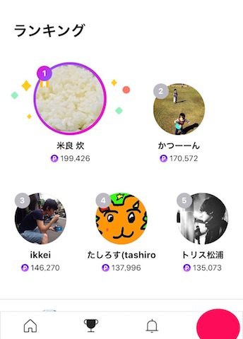 Booming User Growth! What is LINE’s Predicting Platform “4CAST” and How to Use It?