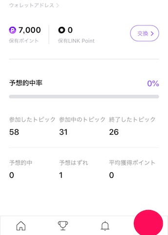Booming User Growth! What is LINE’s Predicting Platform “4CAST” and How to Use It?