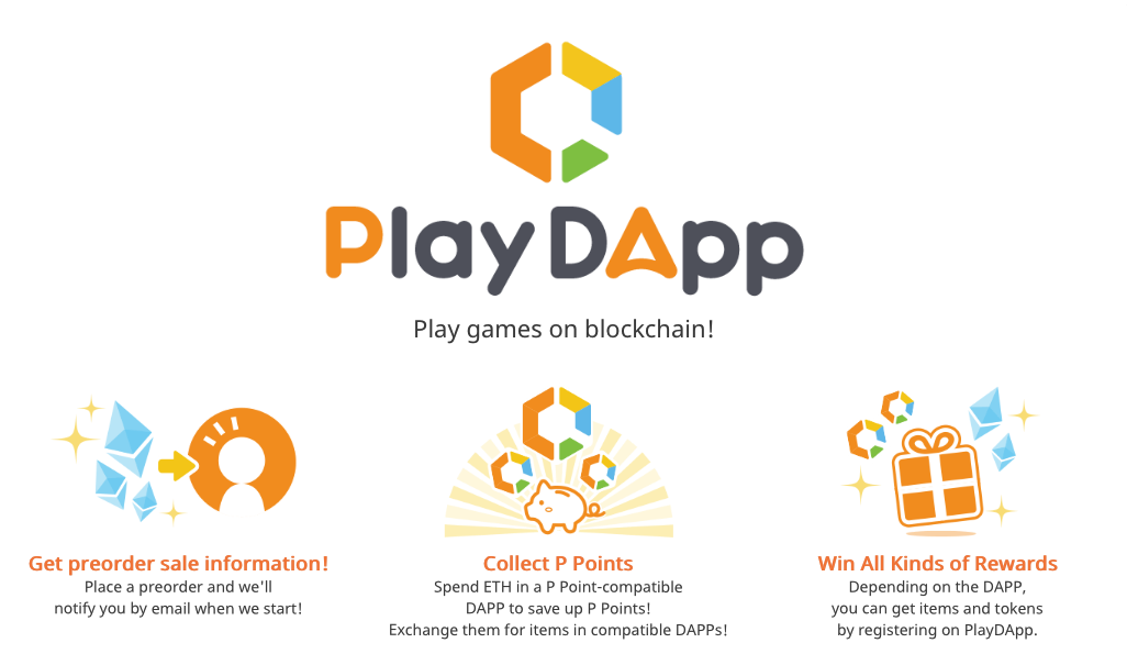 The latest information on My Crypto Heroes Cloud Sales is released, "Rare Hero Present Campaign on PlayDapp Pre-registration" starts!