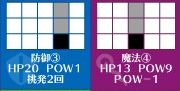 The report of the trial event of a board game version of Contract Servant