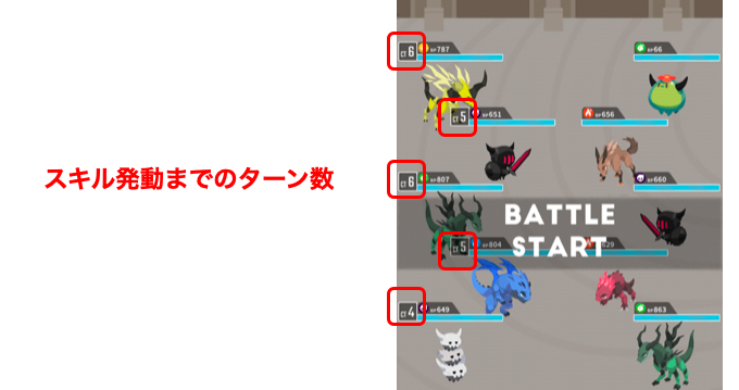 Summary of "EGGRYPTO" PVP Battle Beta Strategy Information