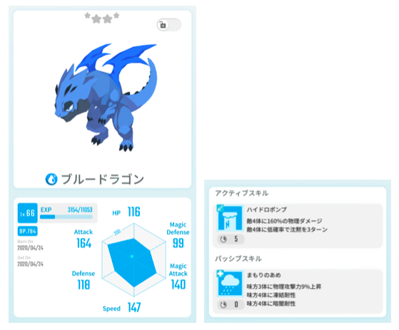 Summary of "EGGRYPTO" PVP Battle Beta Strategy Information