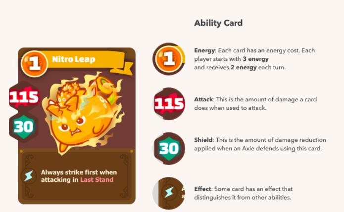 Summary of the Axie Infinity game system and How to earn.