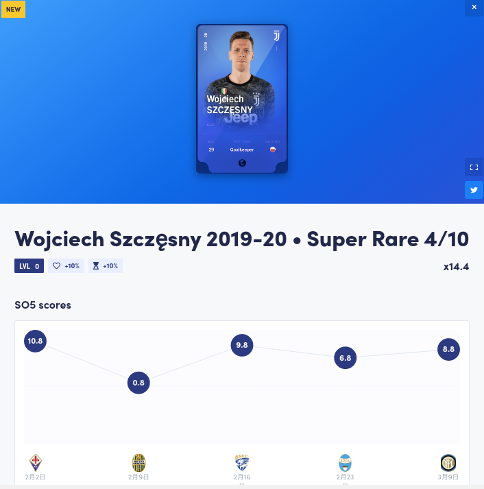 How to get started, and How to play with the latest 2021 version of Sorare