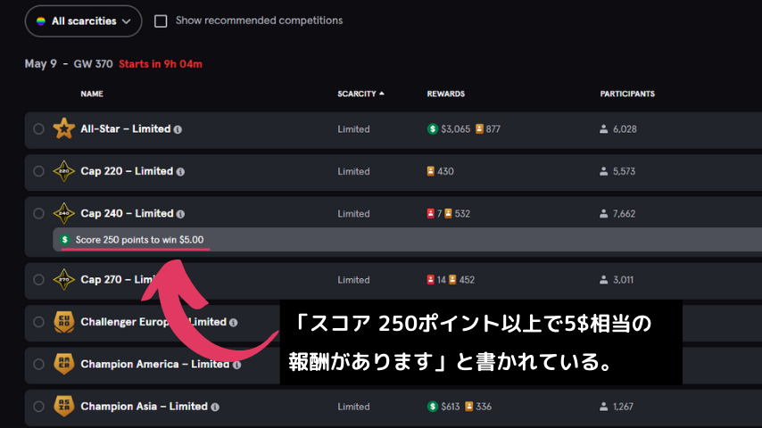 How to Play and Earn Money in Sorare Soccer for Beginners (2023 Edition)