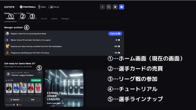 sorare official website Game Screen Home Screen Description