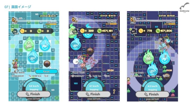 ALKEMON Development Report