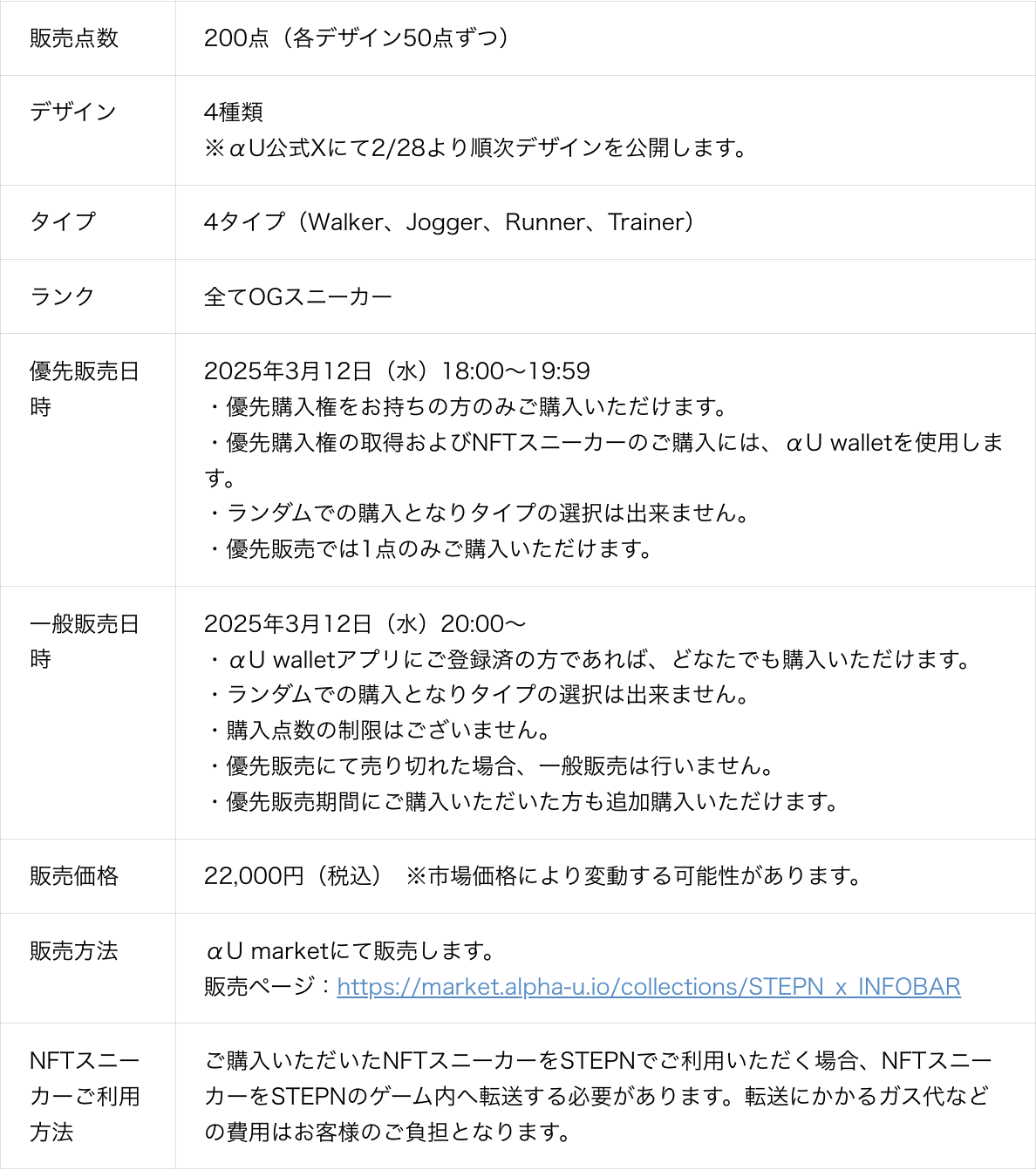 KDDI Announces Collaborative NFT with STEPN and INFOBAR, Lottery for Priority Purchase Opens March 2
