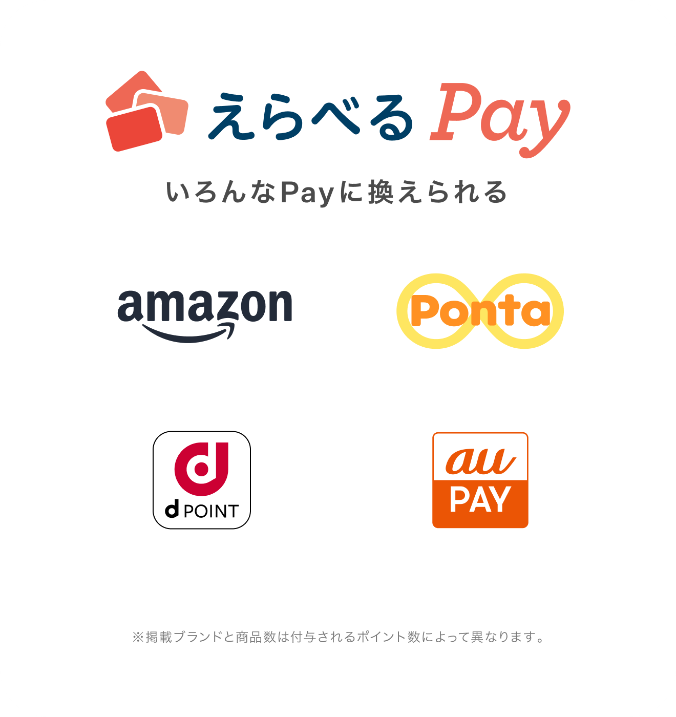 The social contribution game "PicTrée" adds "Eraberu Pay®" and "giftee Box®" as reward exchange options.